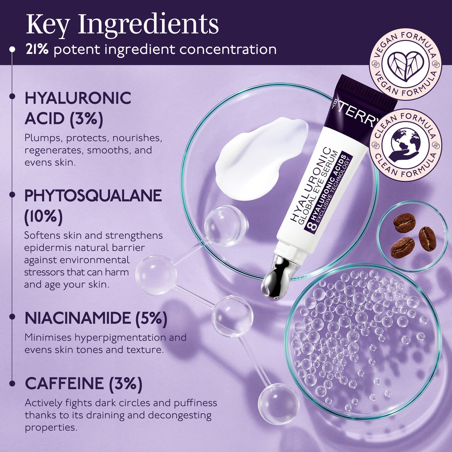 Hyaluronic Global serum eyes / Siero contorno occhi Acido Ialuronico 15 ml